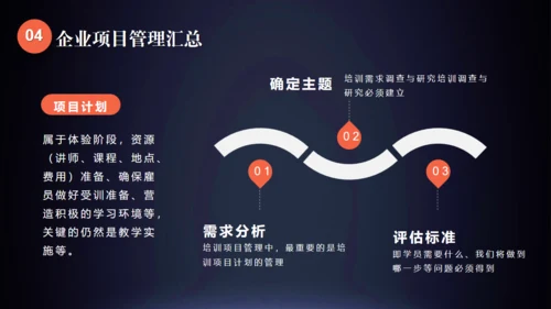 企业项目管理通用PPT模板