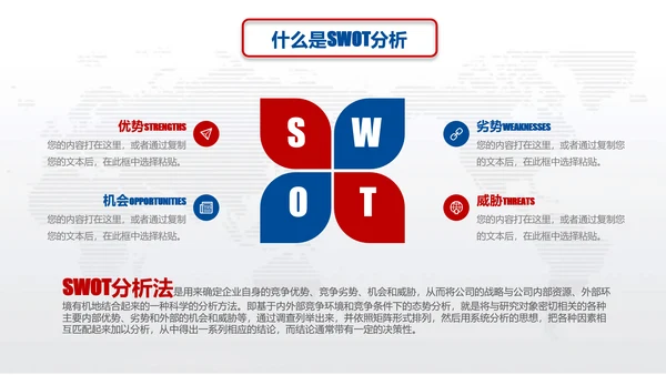 营销中心销售部SWOT分析法ppt模板