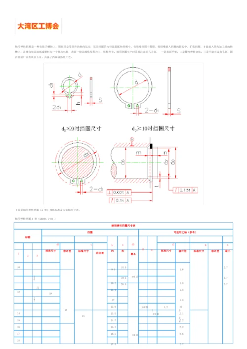 轴用弹性挡圈(A型)规格尺寸对照表.docx