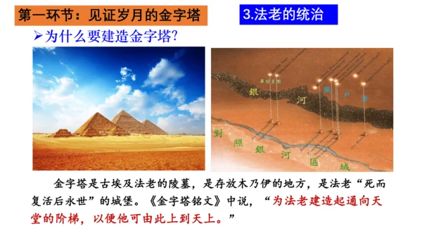 第一单元 古代亚非文明-【大单元教学复习课件】2024-2025学年九年级历史上册同步课件（部编版）