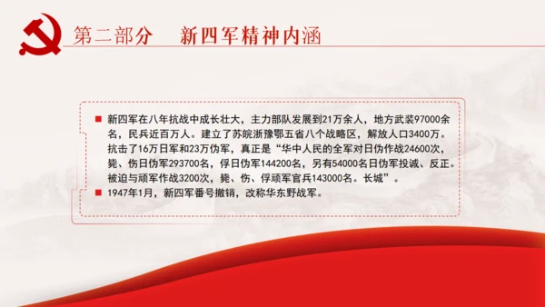 弘扬新四军精神通用PPT模板
