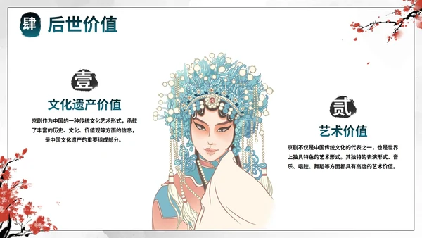 蓝色国风水墨花旦京剧传统文化主题教育PPT模板