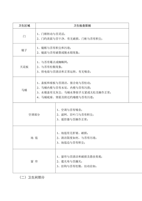 酒店各部门日卫生检查标准.docx