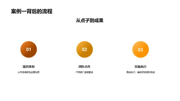 星厨实力与潜力展示