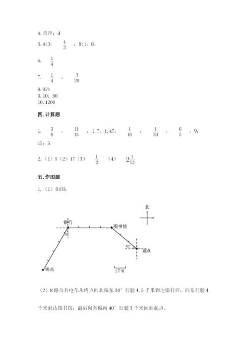 2022年人教版六年级上册数学期末测试卷（预热题）.docx