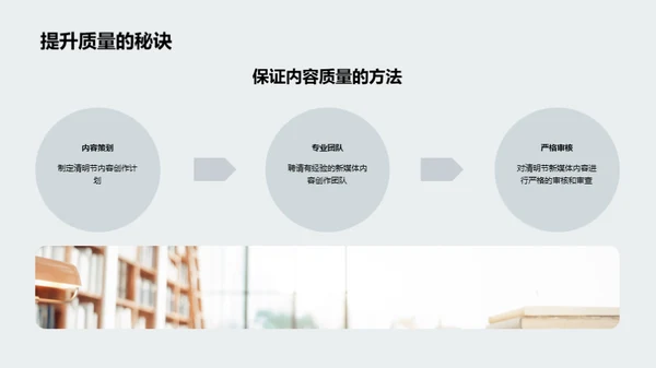 清明节新媒体营销创新