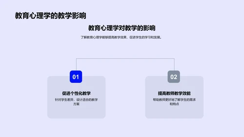 教育心理学应用策略PPT模板