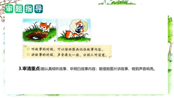统编版一年级语文下册单元写话能力提升第一单元+写话：听故事讲故事（教学课件）