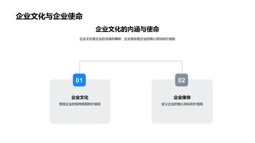 咨询公司企业文化解析PPT模板