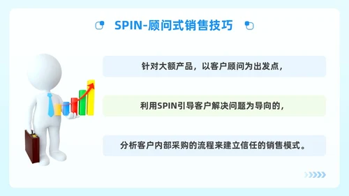 蓝绿色简约风顾问式销售策略与技巧企业公司员工培训PPT