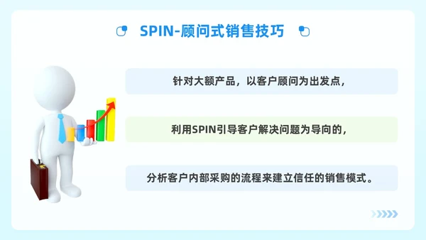 蓝绿色简约风顾问式销售策略与技巧企业公司员工培训PPT
