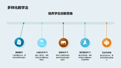 专科教育途径探索