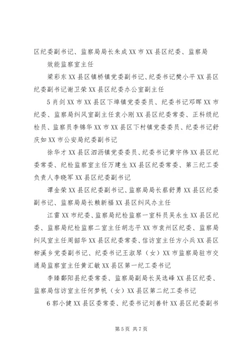 全省教育系统纪检监察工作先进集体 (5).docx