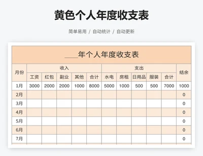 黄色个人年度收支表