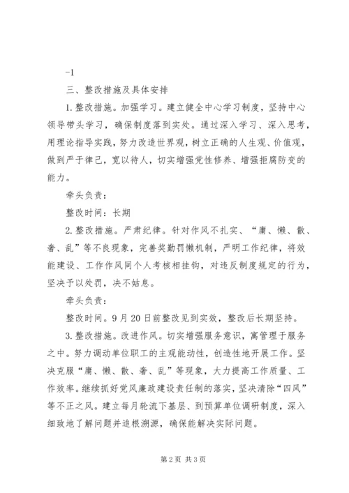 单位查摆问题自我剖析材料.docx