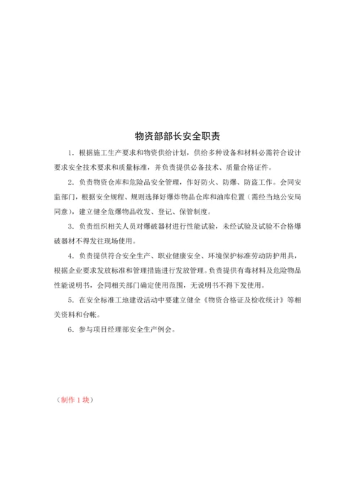 建筑工程综合项目施工岗位安全职责.docx