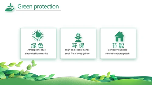 绿色清新环保节能工作总结汇报动态PPT