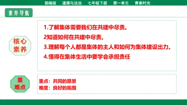 8.2我与集体共成长