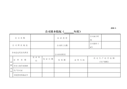 安全生产管理台账记录审批稿