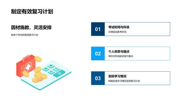 高考冲刺讲座PPT模板