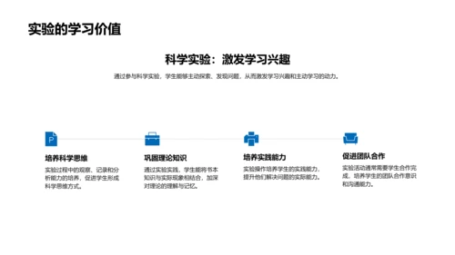 科学实验探究报告PPT模板