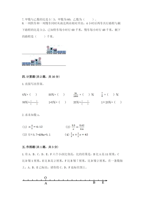 小升初数学期末测试卷精品【名师推荐】.docx