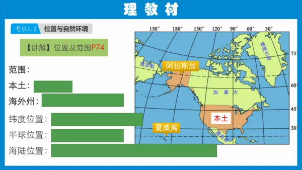 七下：美国、巴西（一轮复习课件30张） （人教版）