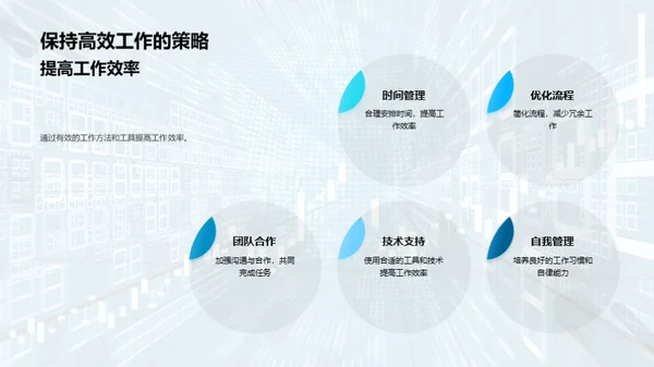 数字化浪潮下的季度复盘