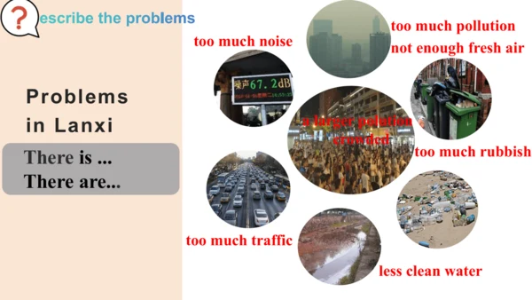 Module 9 Population Unit 2 writing课件  外研版八年级上册