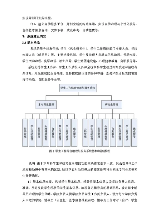 重庆大学数字化校园招标书