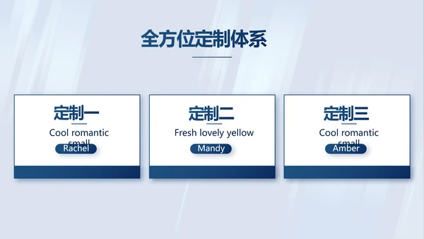 蓝色公司简介企业宣传工作总结PPT
