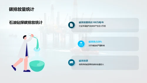 深海能源的绿色革命