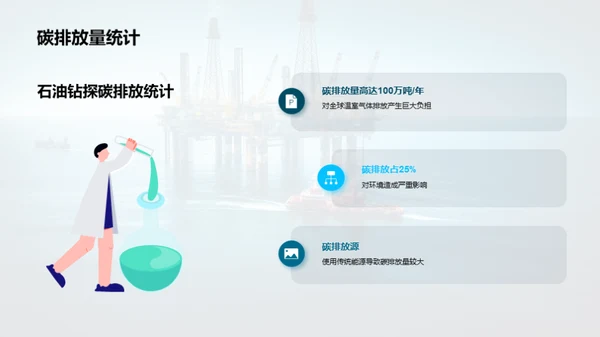 深海能源的绿色革命