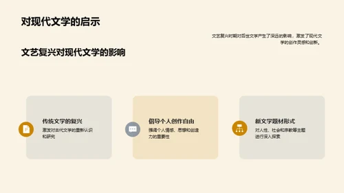 文学时空之旅