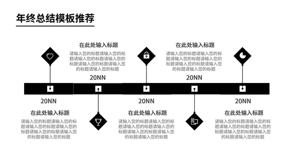 黑色商务风员工年终总结汇报PPT模板