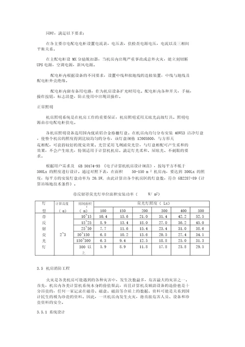 机房装修设计方案