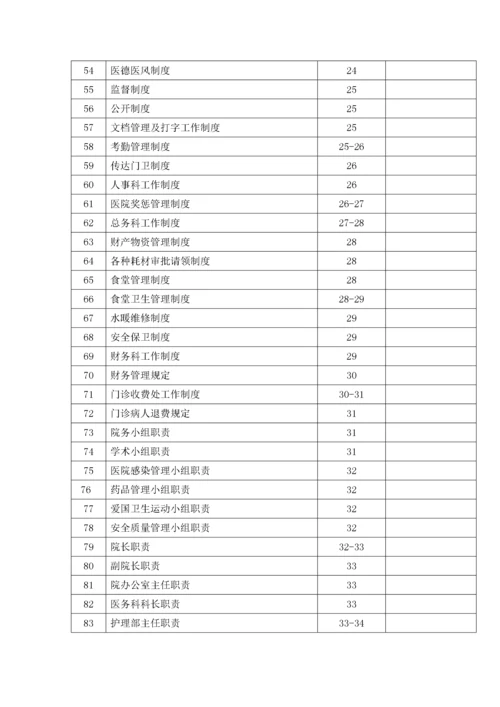 医院规章制度、工作制度、岗位职责汇编手册.docx