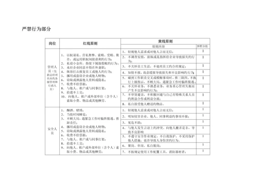 强上市公司的员工行为规范手册.docx