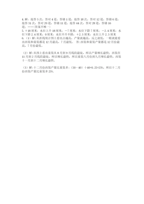 最新西师大版小升初数学模拟试卷及答案【真题汇编】.docx