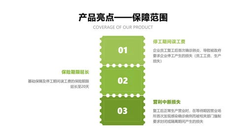 白色商务风金融企业综合保险产品介绍说明会