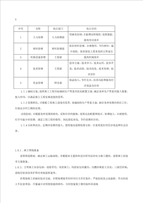 电力工程施工组织设计(1)