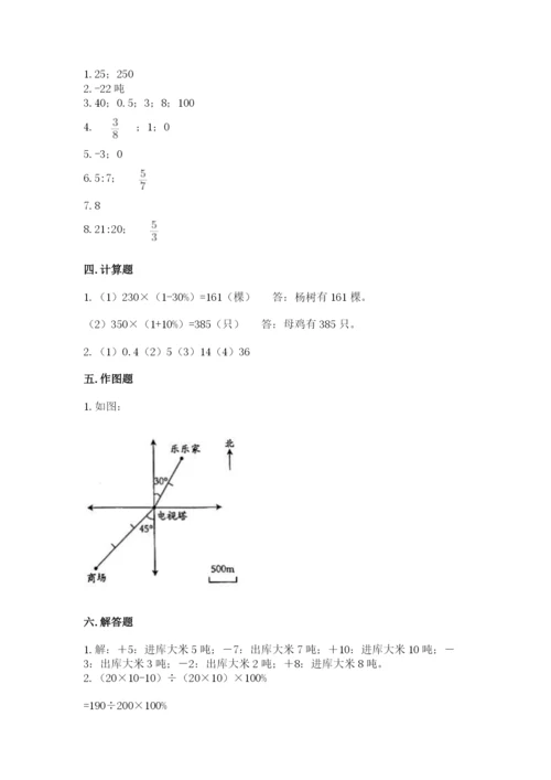 保定市涞源县六年级下册数学期末测试卷参考答案.docx
