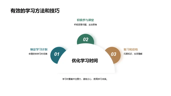 三年级新征程