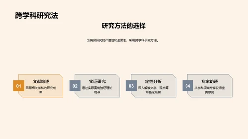 哲学研究探究