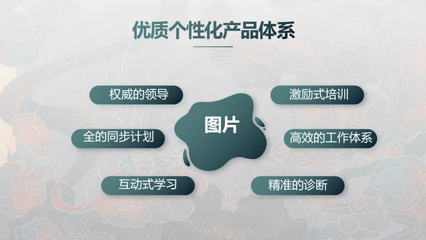 敦煌飞天国潮风工作总结动态PPT