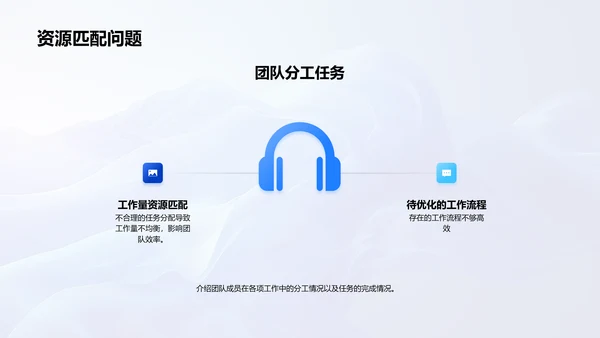 人资月度工作报告PPT模板