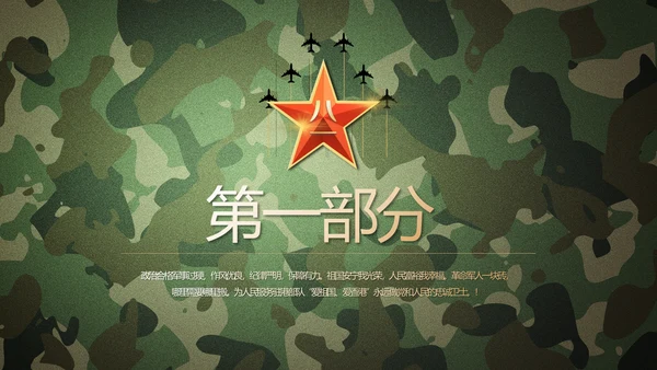 迷彩风格青春梦强军梦八一部队军事PPT