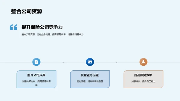 科技赋能保险行业