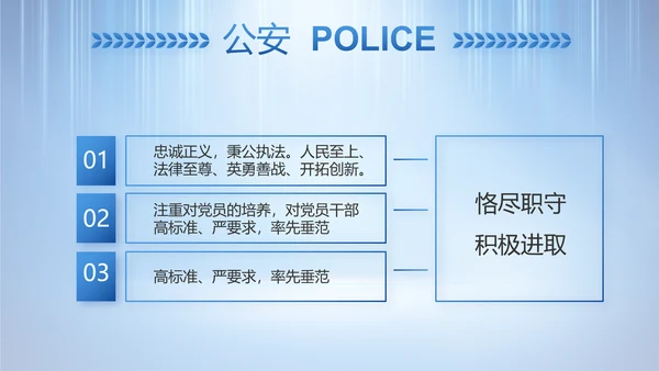 蓝色大气公安警察工作总结计划PPT