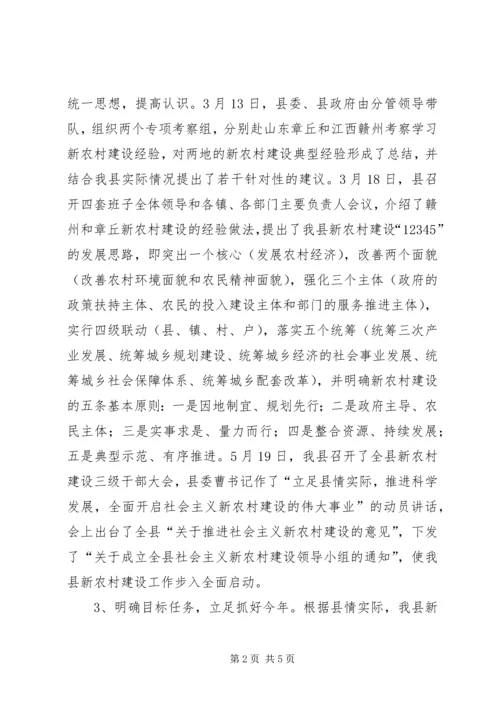 县新农村建设情况汇报.docx